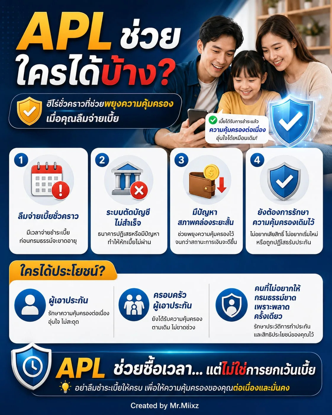 ?????????????? APL ???????? ?????????????? ???????????????