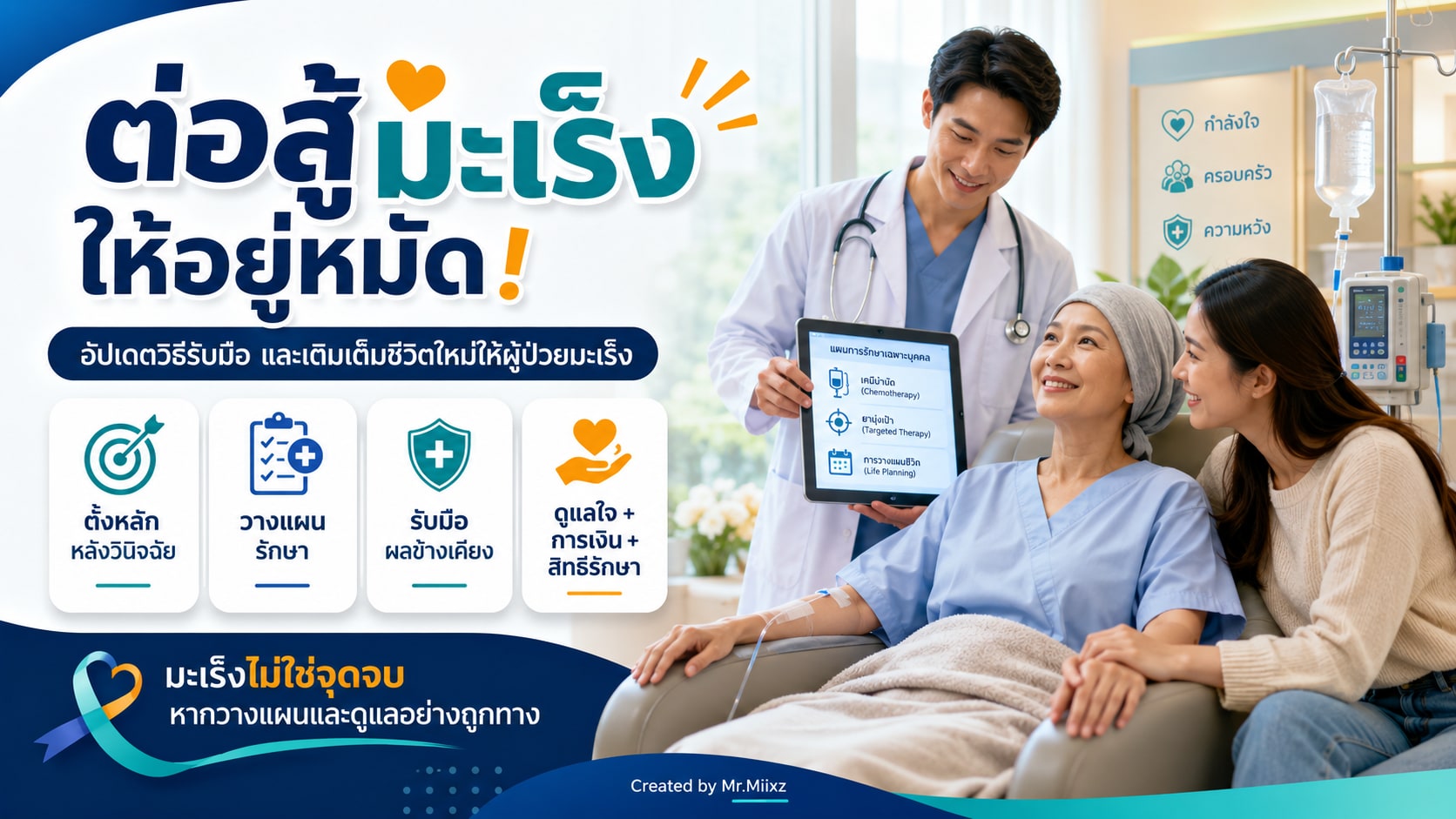 ต่อสู้มะเร็งให้อยู่หมัด วางแผนรับมือและเติมเต็มชีวิตใหม่ให้ผู้ป่วยมะเร็ง
