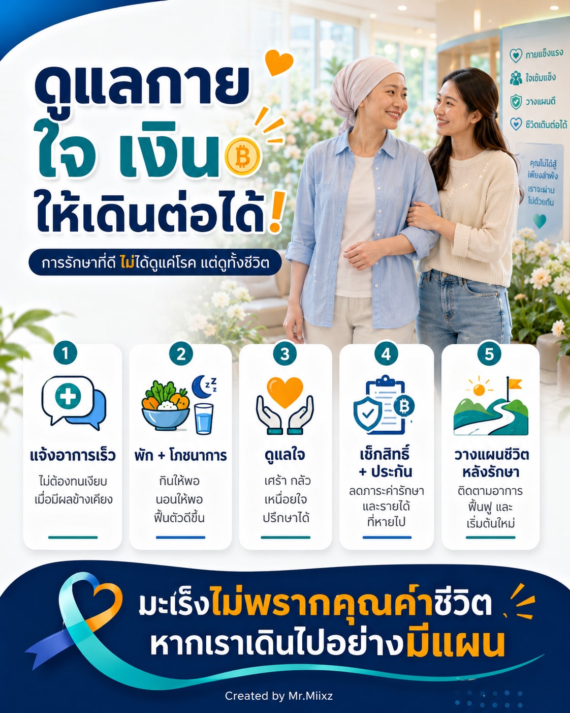 รู้ว่าเป็นมะเร็งแล้วควรตั้งหลักจากข้อมูลสำคัญก่อนตัดสินใจ