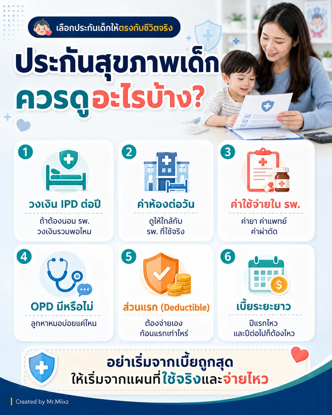 หกหัวข้อที่พ่อแม่ควรตรวจสอบก่อนเลือกประกันสุขภาพเด็กเล็ก