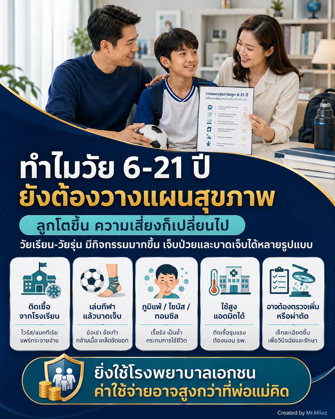ความเสี่ยงด้านสุขภาพของเด็กวัย 6-21 ปี ทั้งโรคติดเชื้อ กีฬา ภูมิแพ้ ไข้สูง และการผ่าตัด