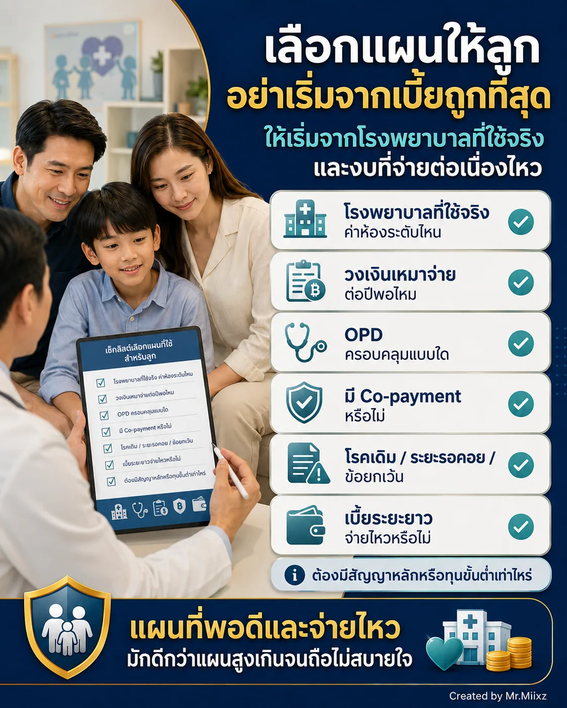 เช็กลิสต์เลือกแผนสุขภาพลูกจากโรงพยาบาล วงเงิน OPD เงื่อนไข และเบี้ยระยะยาว