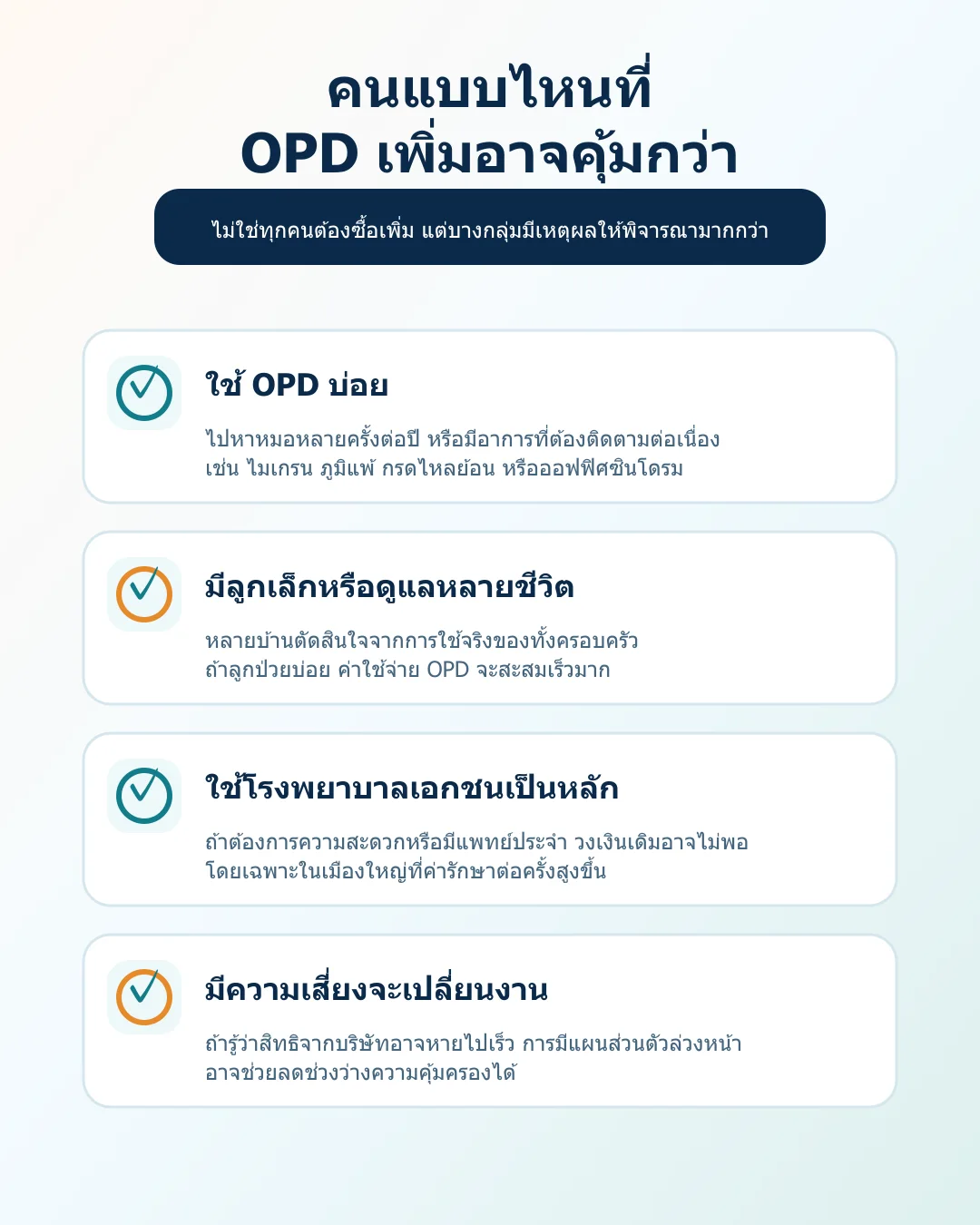 อินโฟกราฟิกเปรียบเทียบกลุ่มคนที่อาจเหมาะกับการซื้อประกันสุขภาพ OPD เพิ่ม