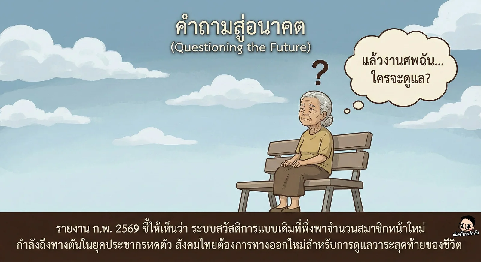 ภาพคำถามเรื่องงานศพ ใครจะดูแล และการเปรียบเทียบฌาปนกิจสงเคราะห์กับประกันชีวิต
