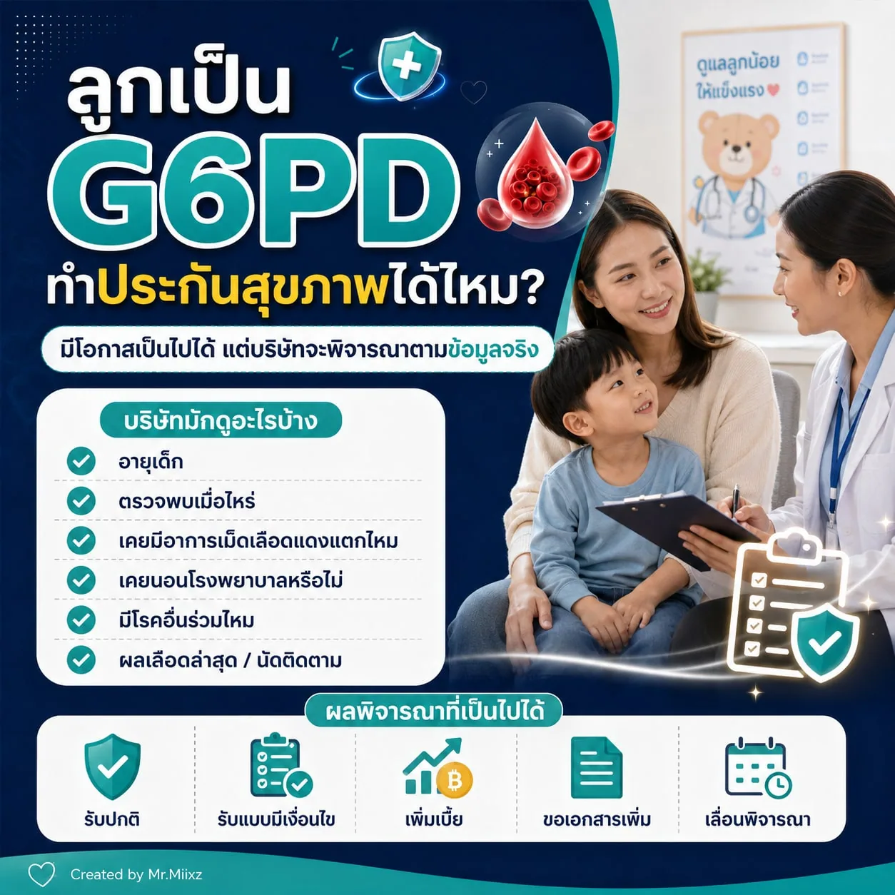 ??????????????????????????????????????????? G6PD