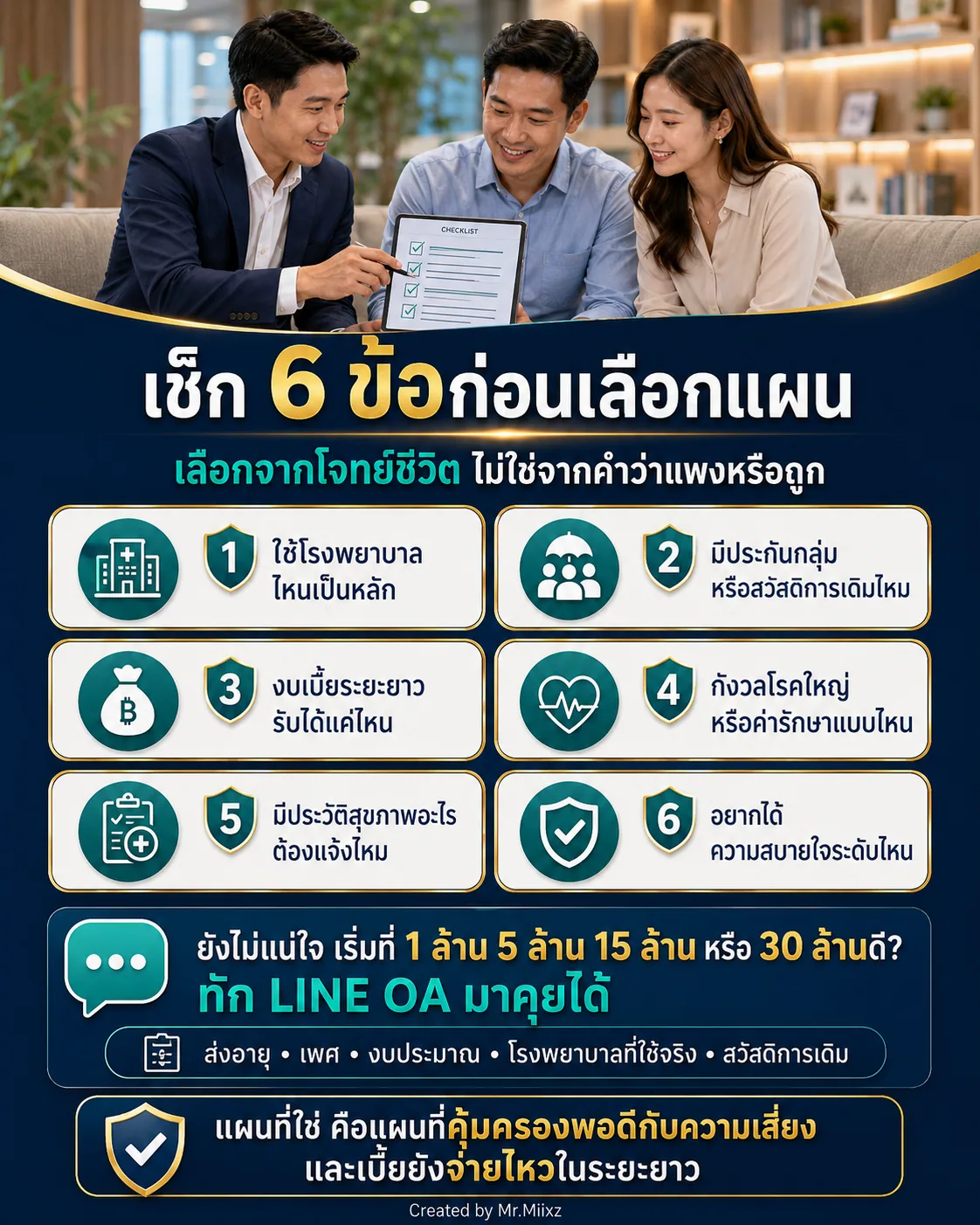 เช็กลิสต์หกข้อก่อนเลือกแผนประกันสุขภาพเหมาจ่ายให้เหมาะกับชีวิตและงบระยะยาว