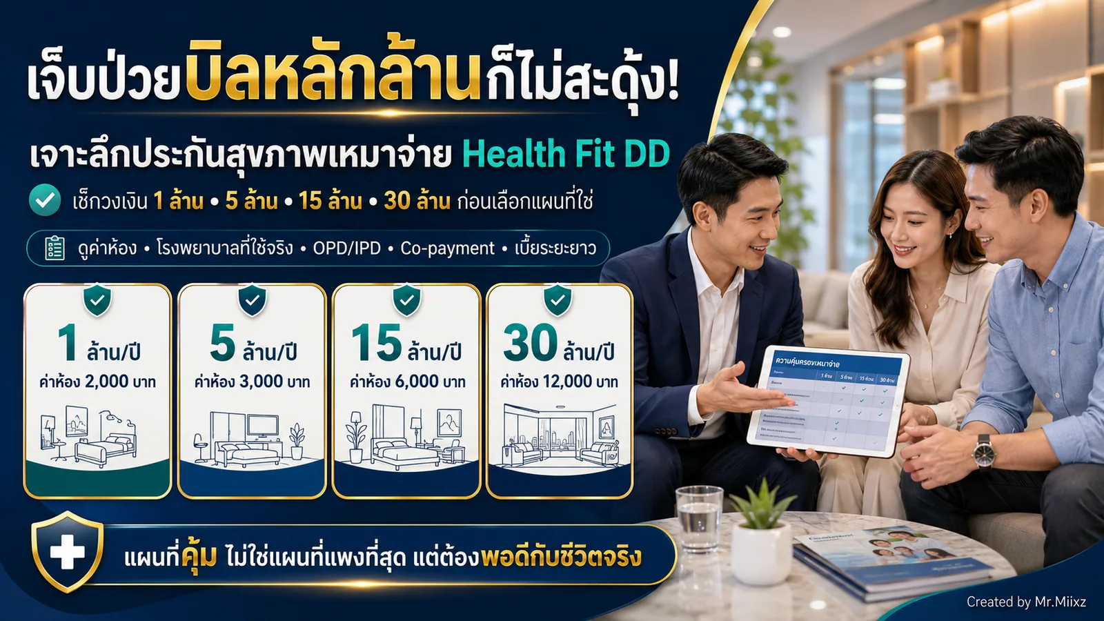 คู่รักปรึกษาเรื่องประกันสุขภาพเหมาจ่าย Health Fit DD วงเงิน 1 ถึง 30 ล้านบาท