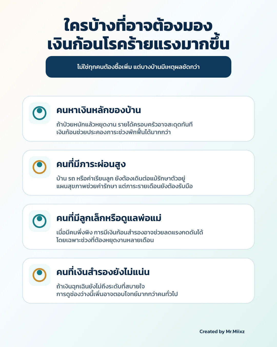อินโฟกราฟิกภาษาไทยแสดงกลุ่มคนที่อาจเหมาะกับประกันโรคร้ายแรงแบบเงินก้อนมากขึ้น เช่น คนหาเงินหลักของบ้าน คนมีภาระผ่อนสูง และคนที่มีคนพึ่งพิง