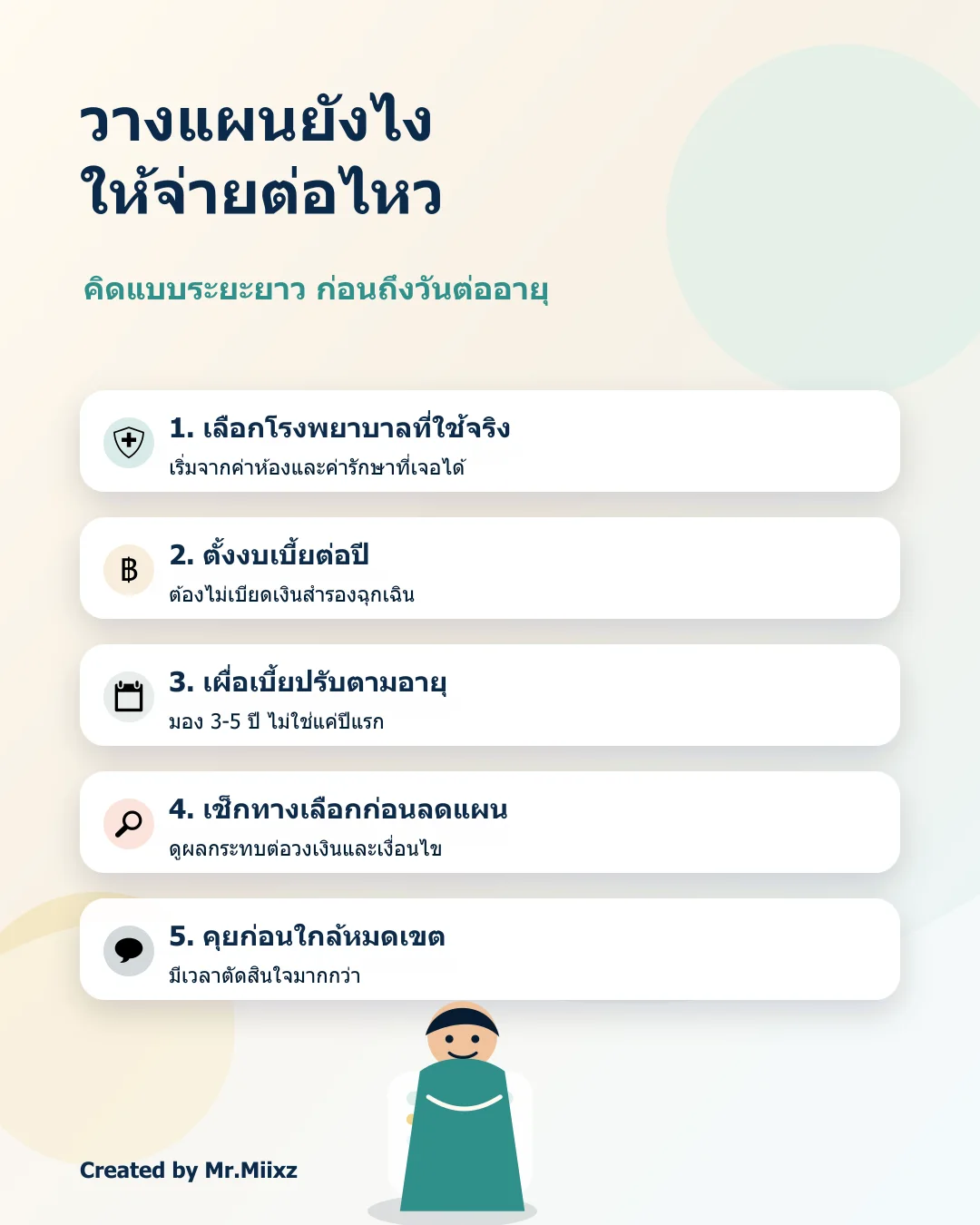 วิธีวางแผนเบี้ยประกันสุขภาพให้จ่ายต่อไหว