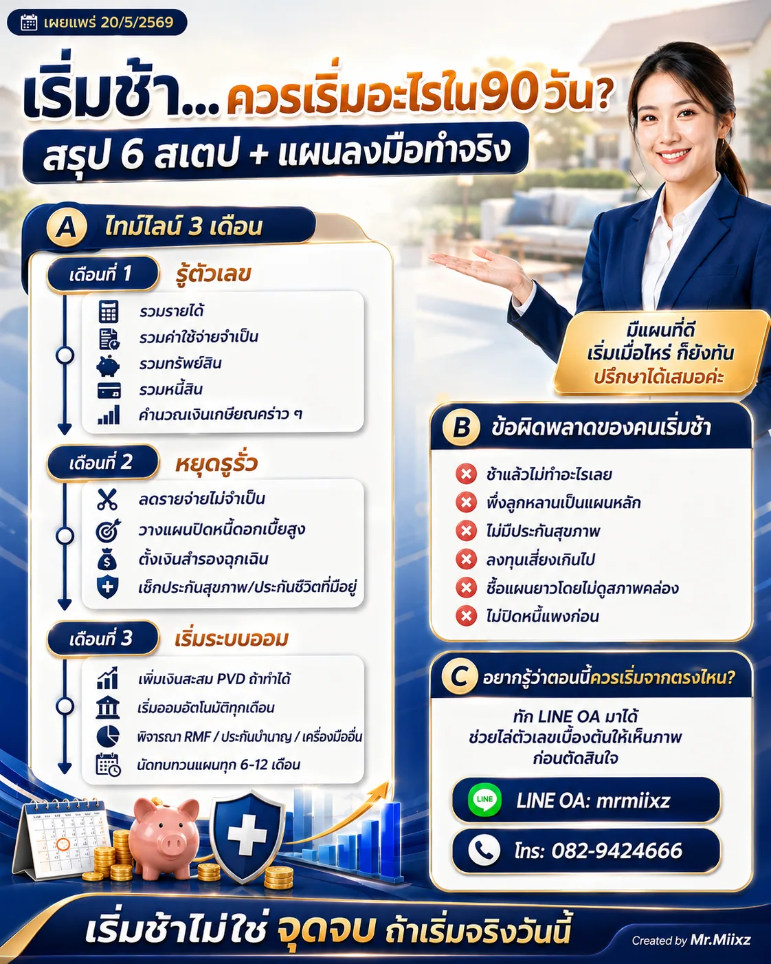 แผนลงมือทำ 90 วันสำหรับคนเริ่มวางแผนเกษียณช้า
