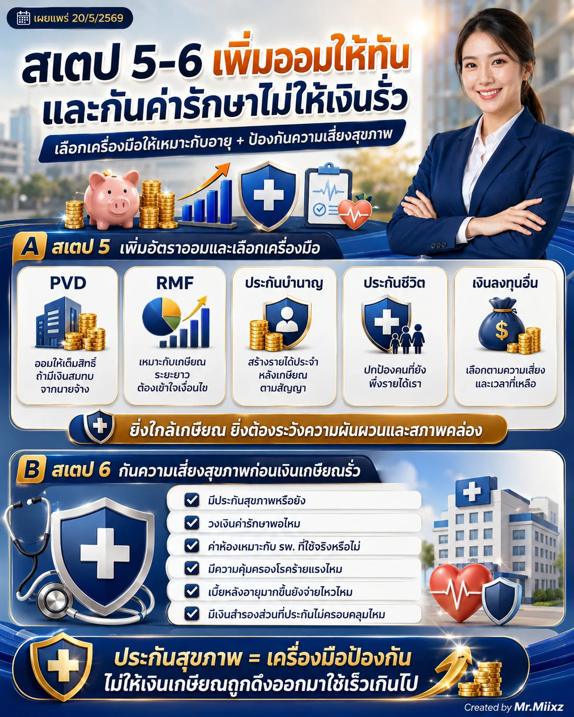 เพิ่มเงินออม เลือกเครื่องมือเกษียณ และกันความเสี่ยงสุขภาพ