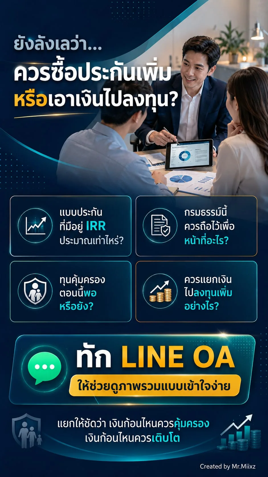 ????? IRR ???????????????????????????