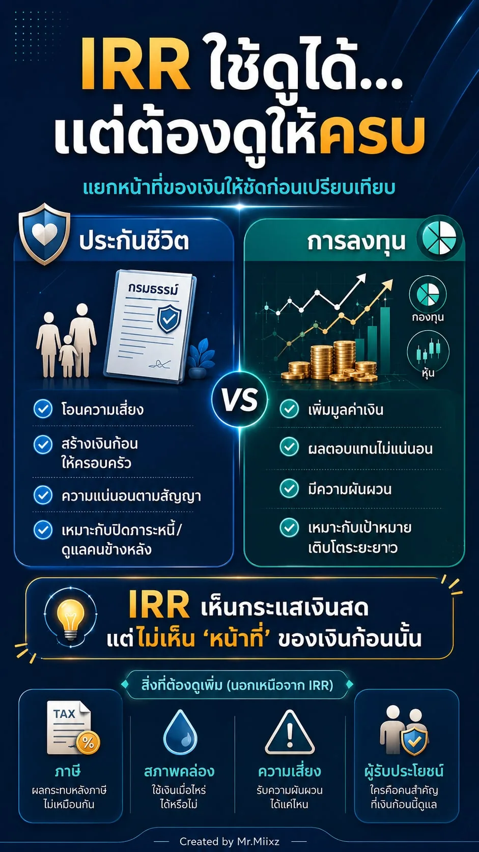 ??? LINE OA ??????????????????????????????????????????????