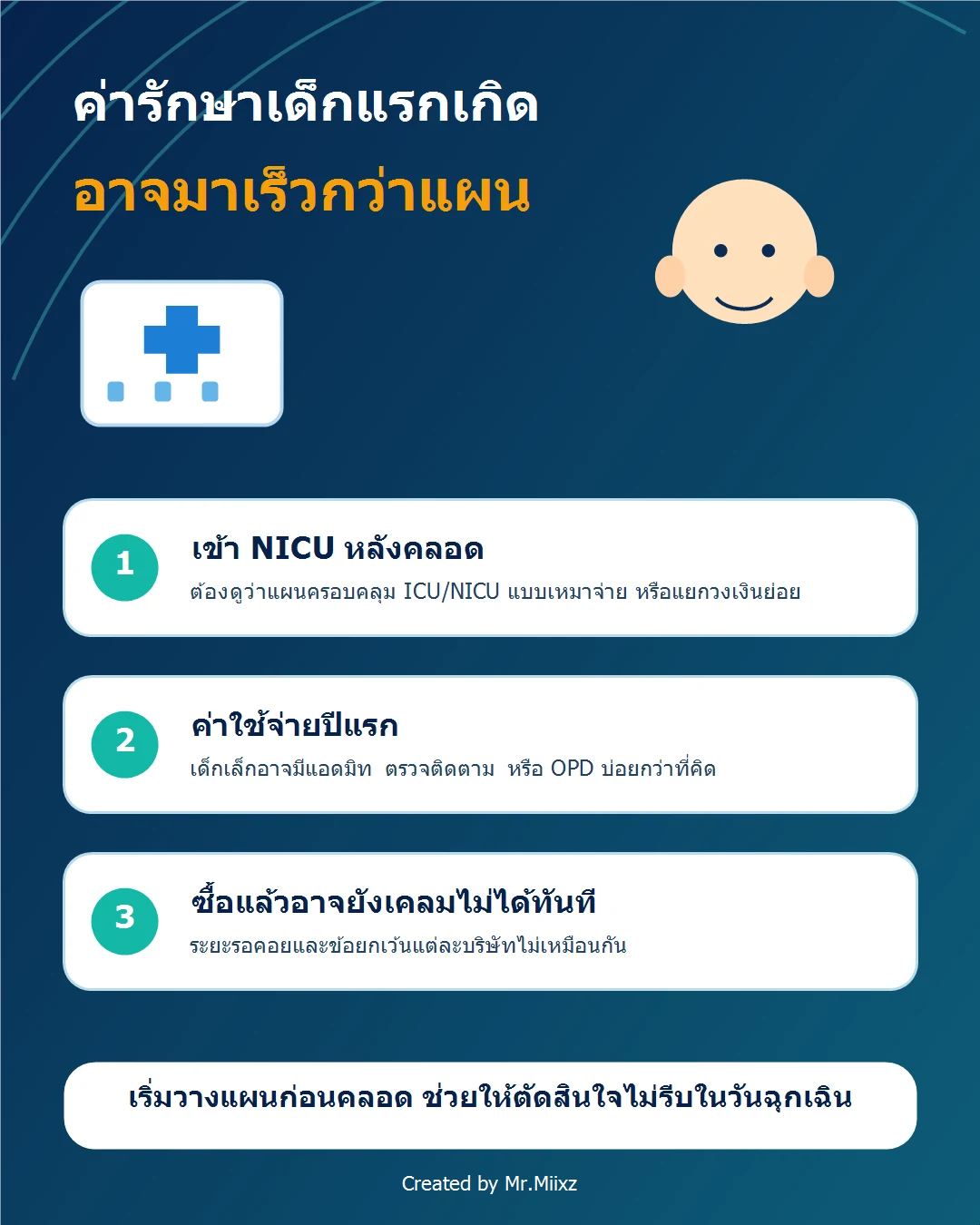 อินโฟกราฟิกอธิบายค่าใช้จ่ายเด็กแรกเกิดและความเสี่ยง NICU ที่อาจเกิดเร็วกว่าที่พ่อแม่วางแผน