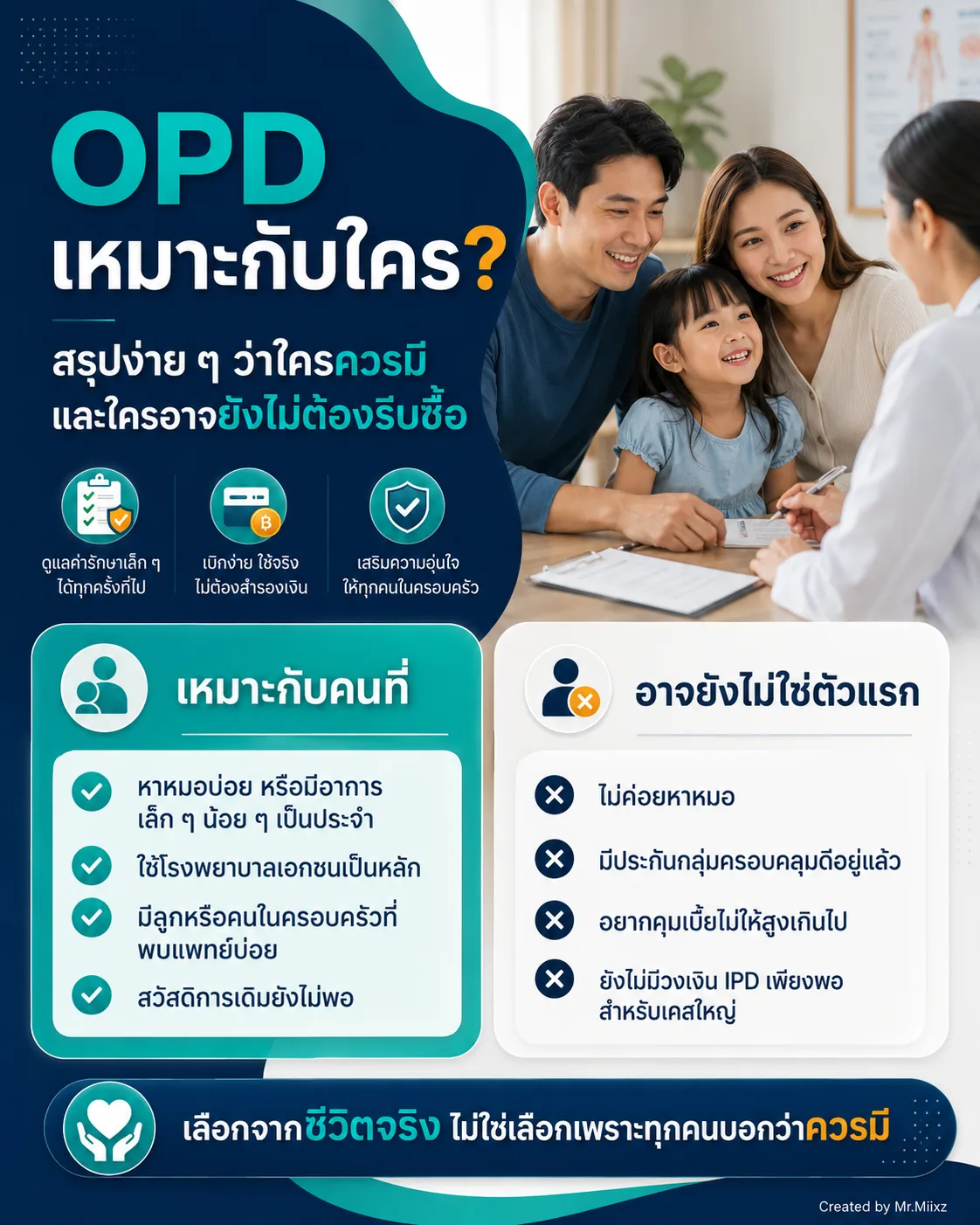 OPD เหมาะกับใคร และใครอาจยังไม่ต้องรีบซื้อ