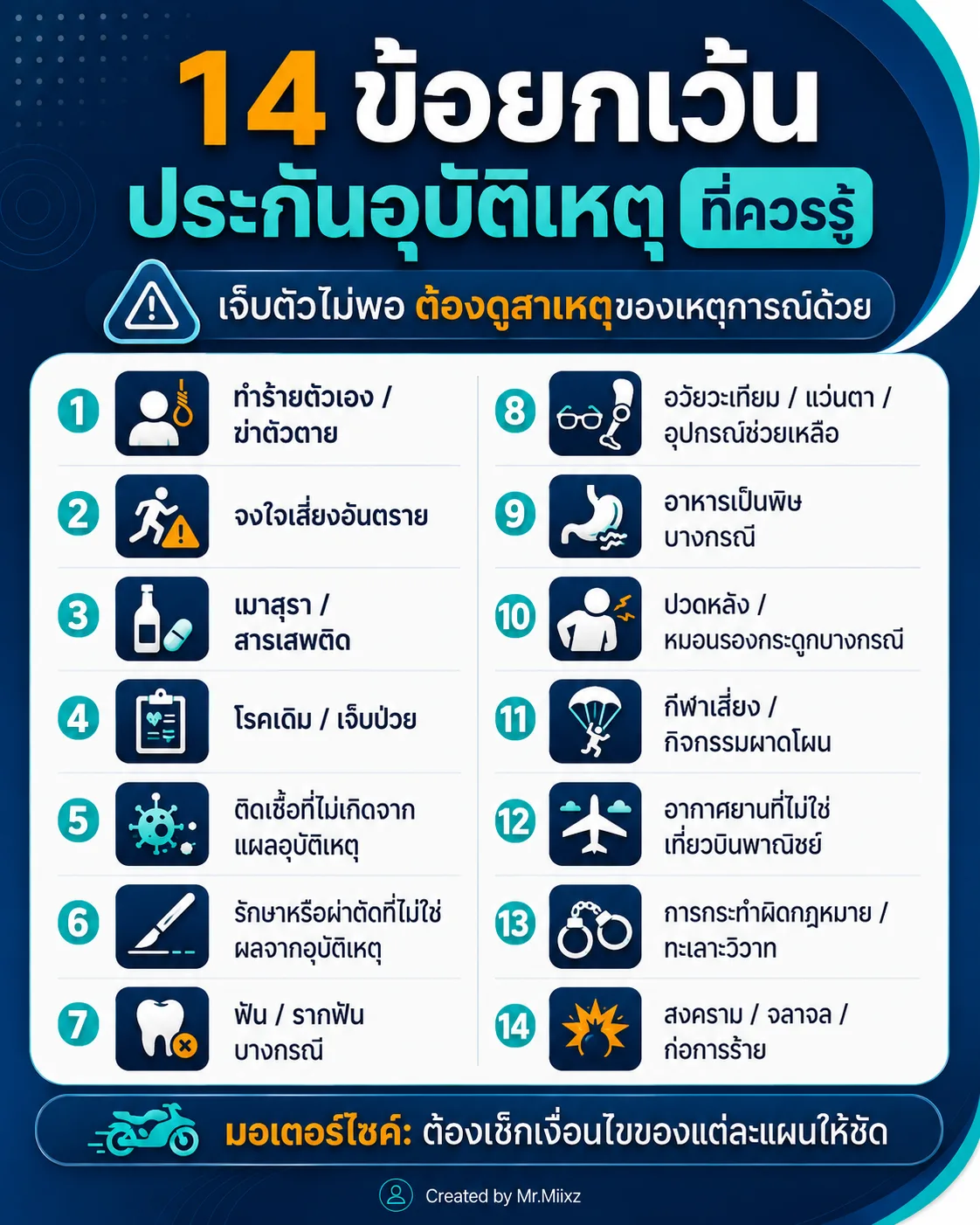 14 PA exclusions to check before claim