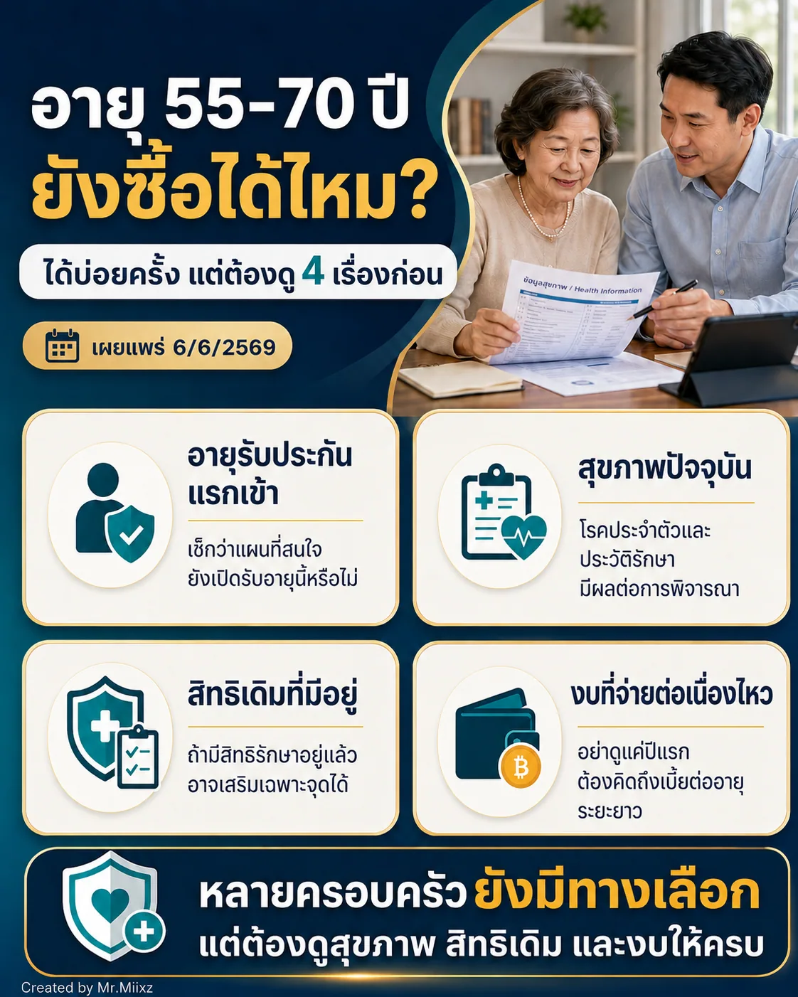 สี่เรื่องที่ต้องดูก่อนซื้อประกันสุขภาพให้พ่อแม่อายุ 55-70 ปี