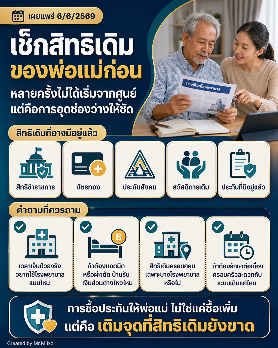 สิทธิรักษาเดิมที่ควรตรวจสอบก่อนซื้อประกันสุขภาพเพิ่มให้พ่อแม่
