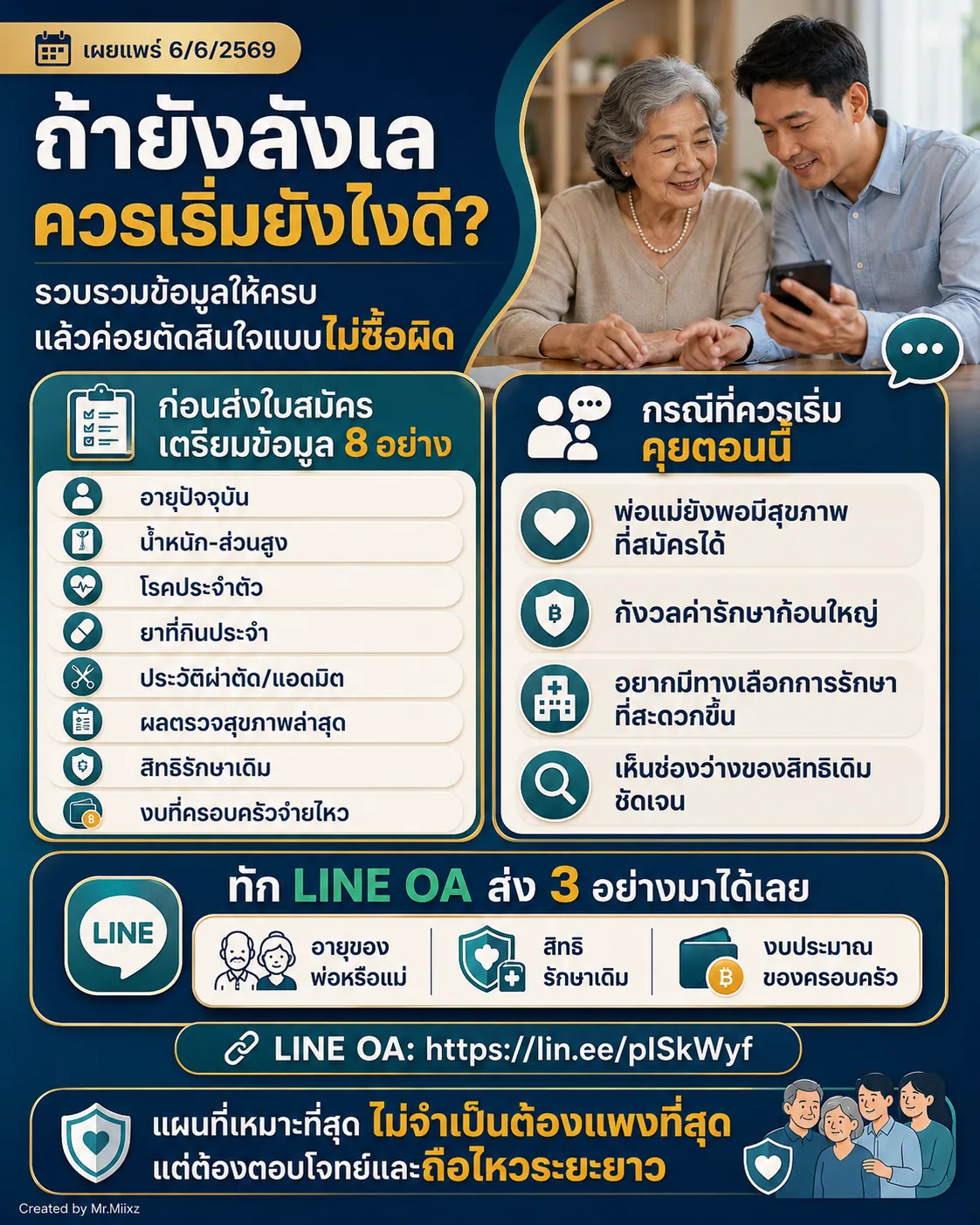 ข้อมูลที่ควรเตรียมก่อนสมัครประกันสุขภาพให้พ่อแม่และกรณีที่ควรเริ่มคุยทันที