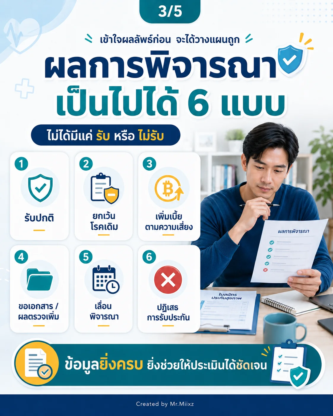 มีโรคประจำตัวสมัครประกันสุขภาพได้ไหม พร้อมข้อกังวลก่อนสมัคร