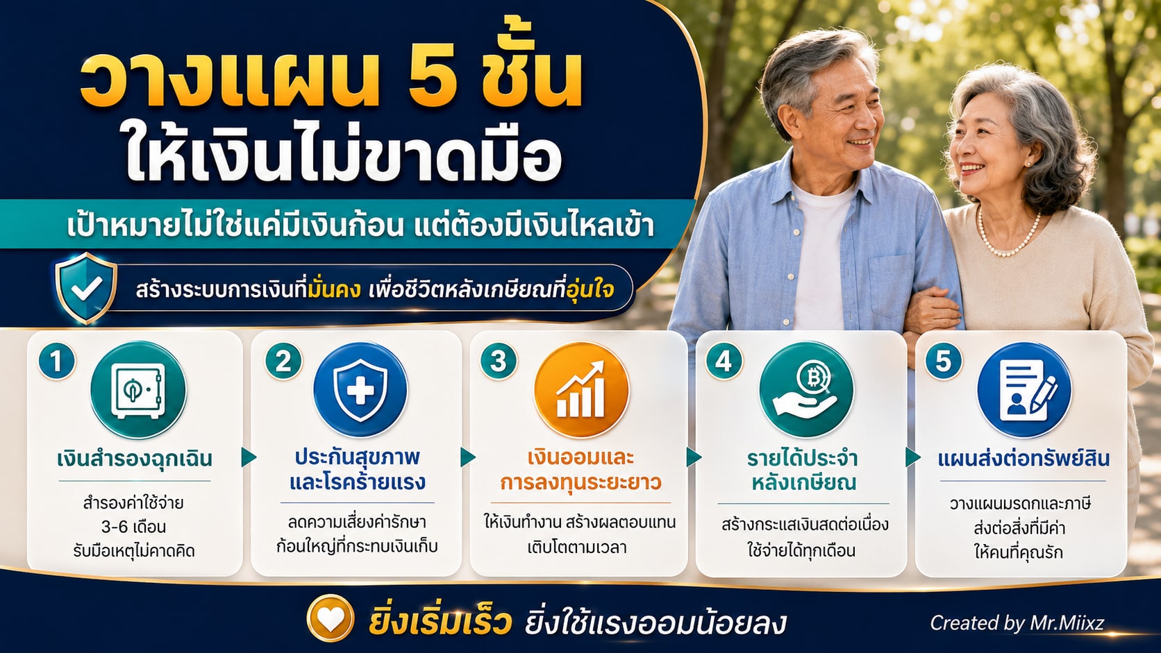 วางแผนเกษียณ 5 ชั้น เงินสำรอง ประกันสุขภาพ เงินลงทุน รายได้ประจำ และแผนส่งต่อทรัพย์สิน