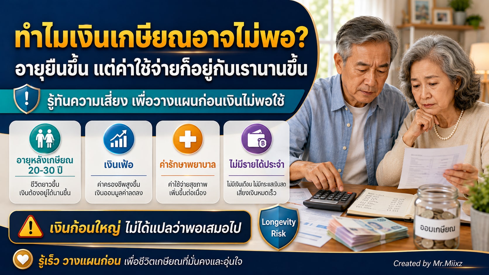 ทำไมเงินเกษียณอาจไม่พอเมื่ออายุยืนขึ้น ค่าใช้จ่ายสูงขึ้น และรายได้ประจำลดลง