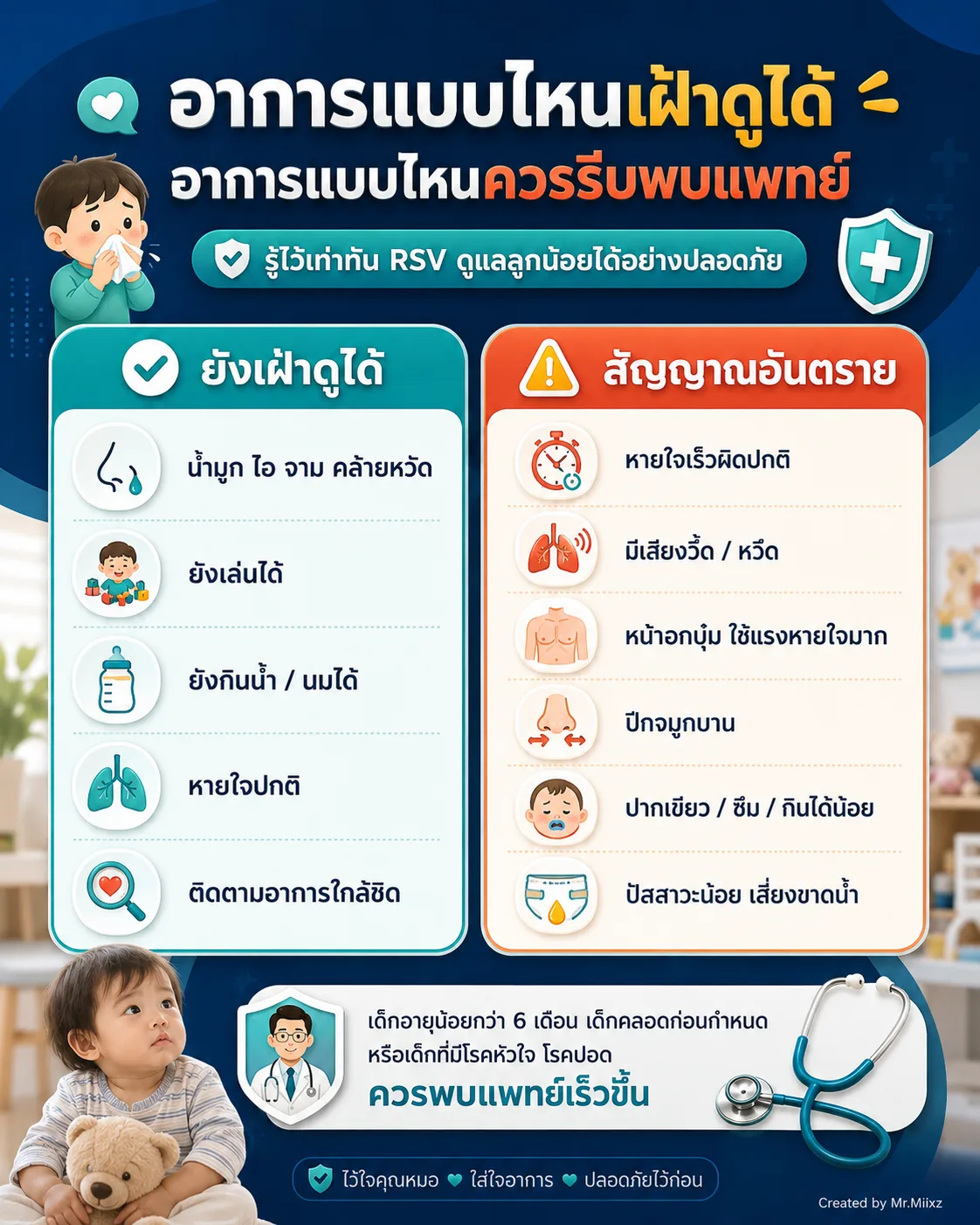 อาการ RSV แบบไหนเฝ้าดูได้ และอาการแบบไหนควรรีบพบแพทย์