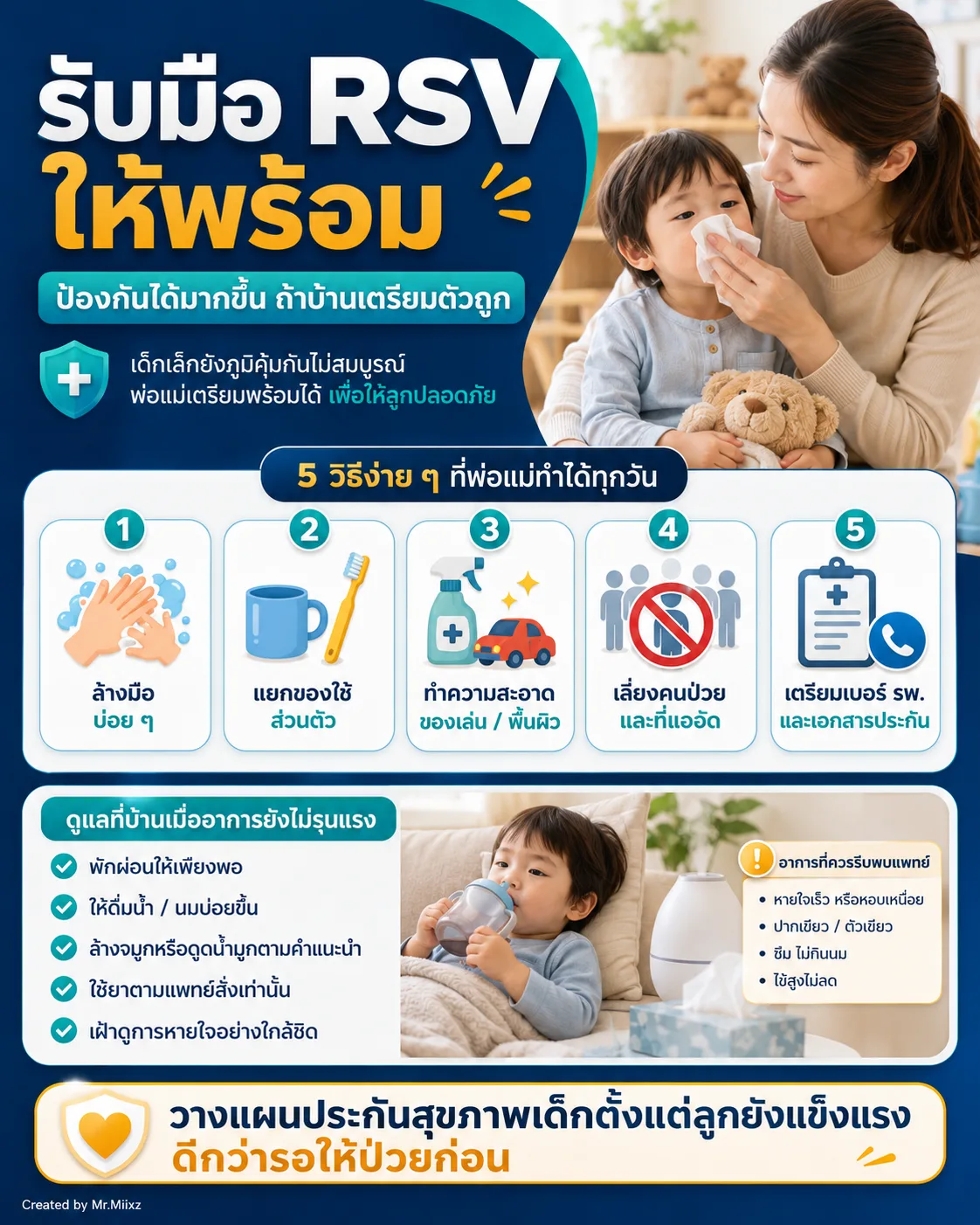รับมือ RSV ให้พร้อมด้วยการดูแลที่บ้านและสังเกตอาการที่ควรพบแพทย์