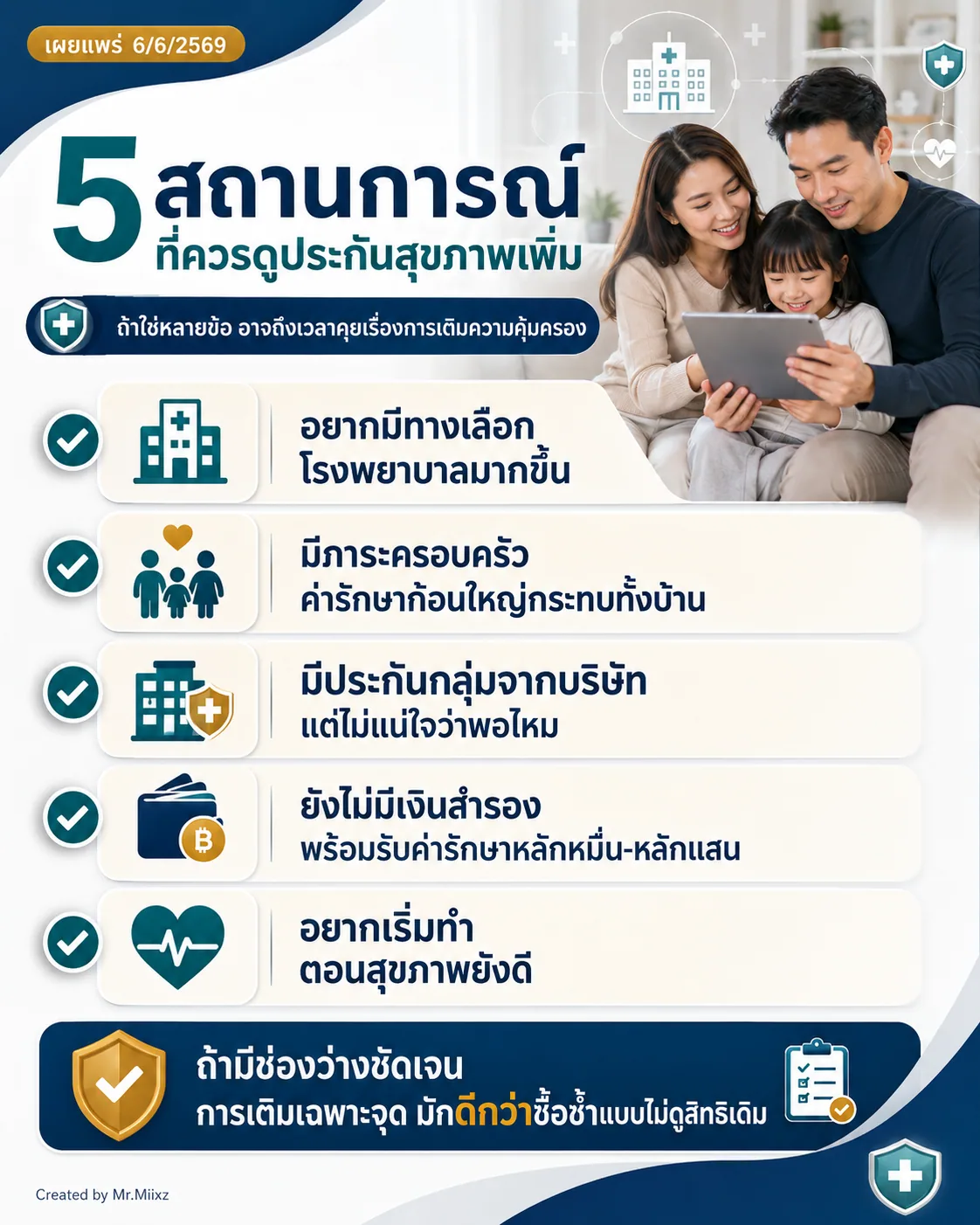 ห้าสถานการณ์ที่ควรพิจารณาเติมประกันสุขภาพจากสิทธิเดิม
