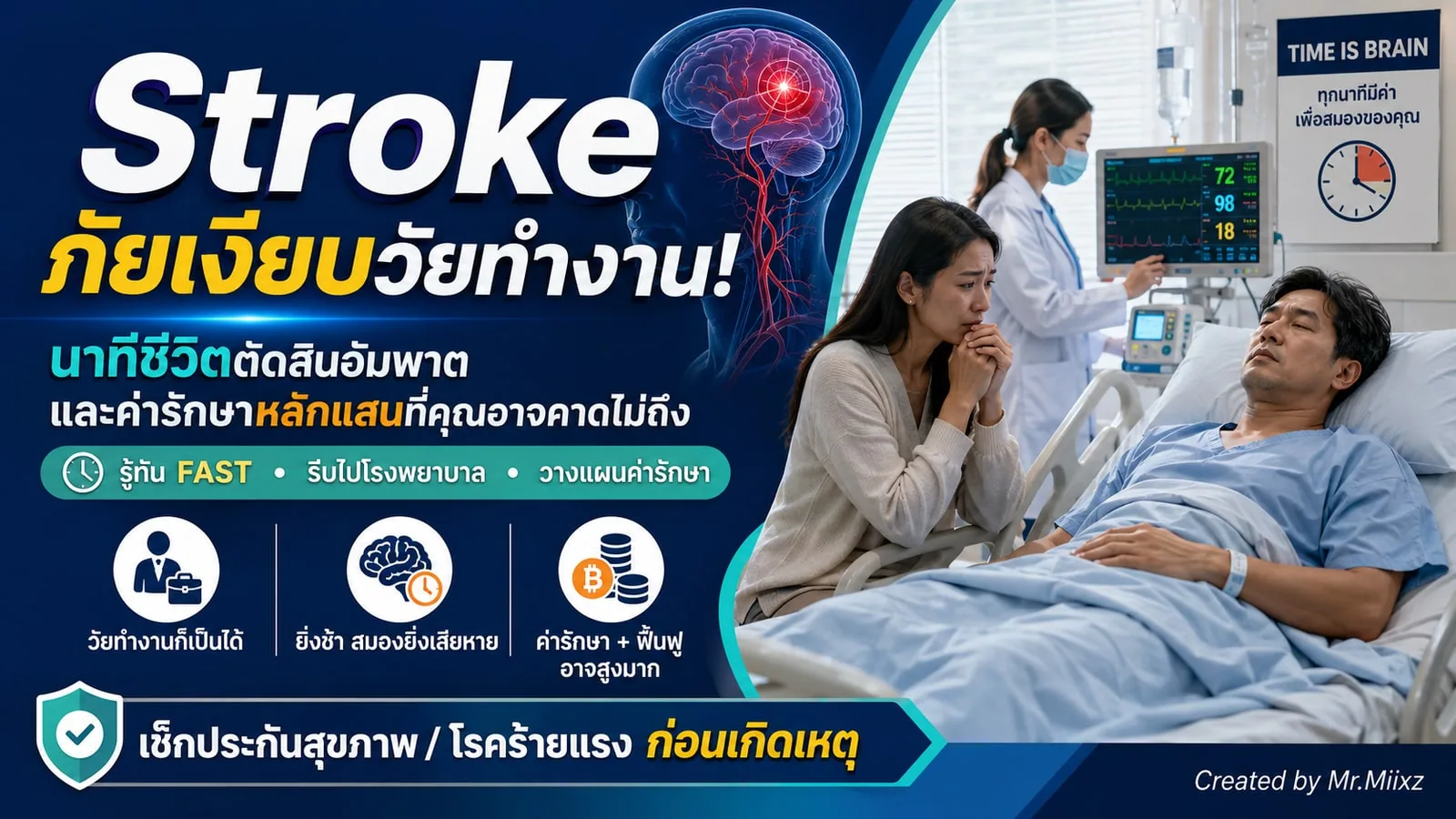Stroke ???????????????? ???? FAST ???????? ?????????????????????