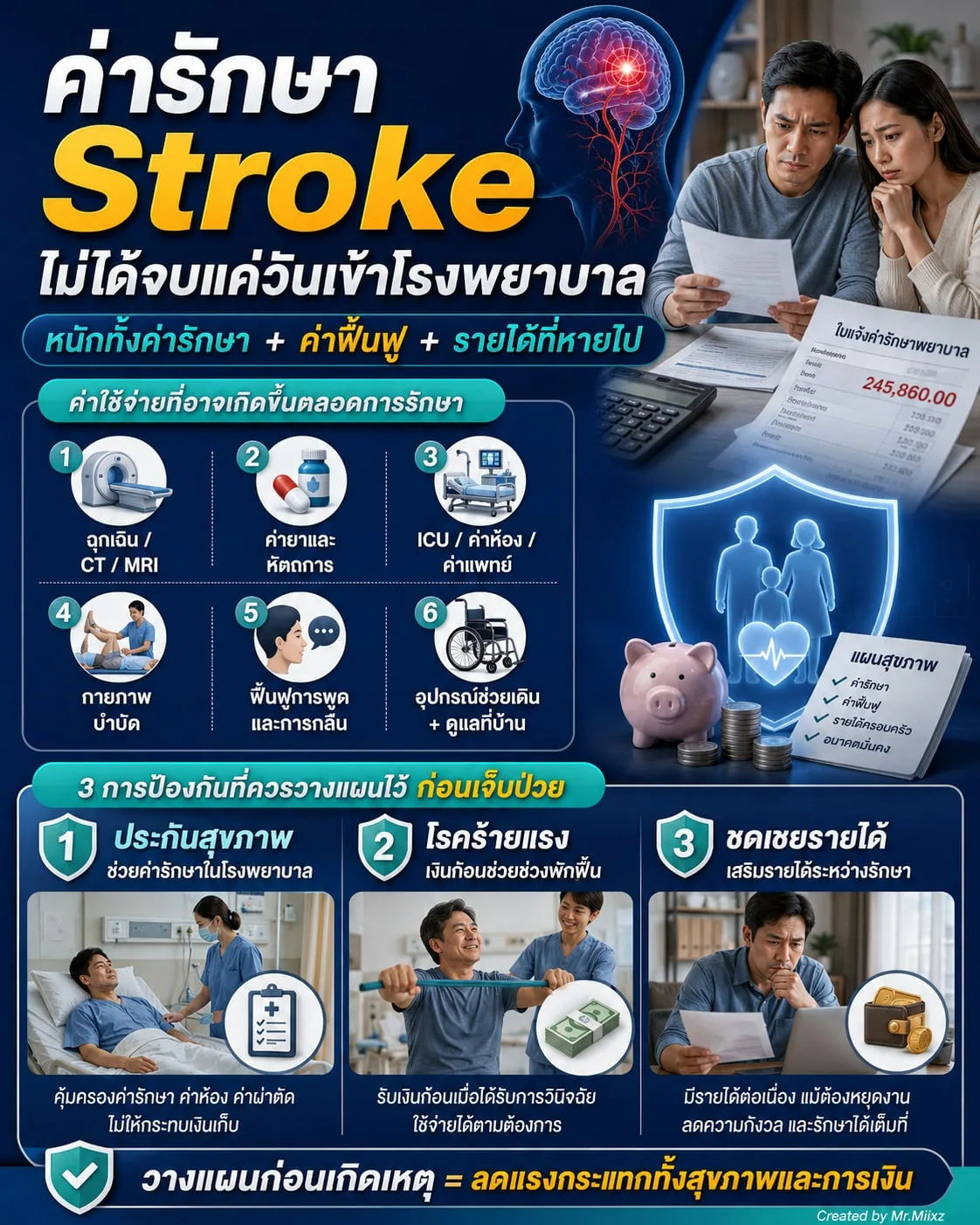 ?????????? Stroke ???????????? ????????? ?????????????????