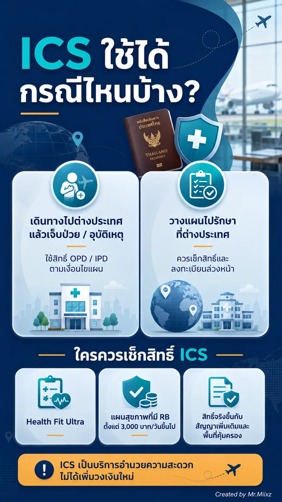 ICS ใช้ได้กรณีไหนบ้างและใครควรตรวจสอบสิทธิ์ก่อนเดินทาง