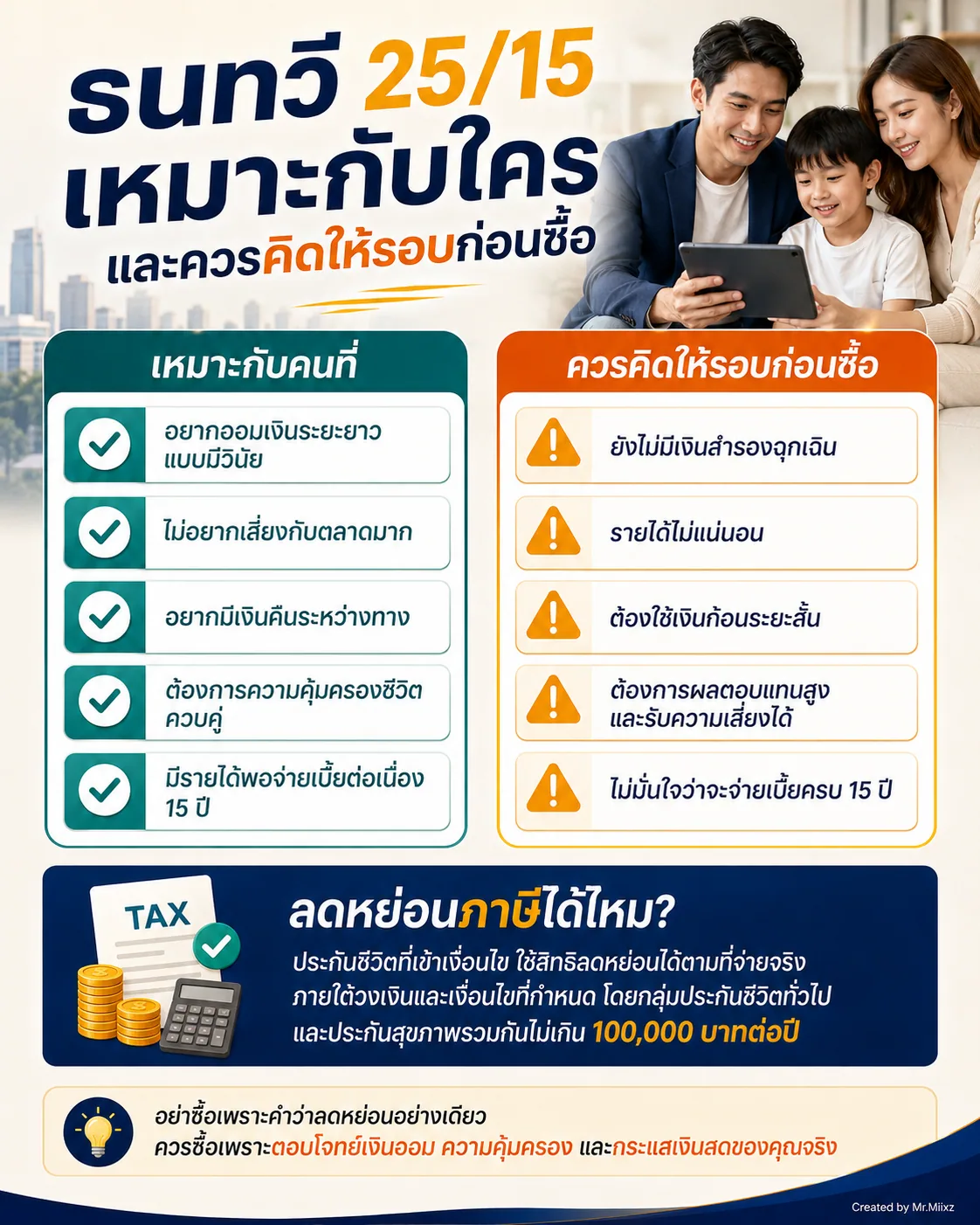 ธนทวี 25/15 เหมาะกับใคร และสถานการณ์ใดที่ควรคิดให้รอบก่อนซื้อ