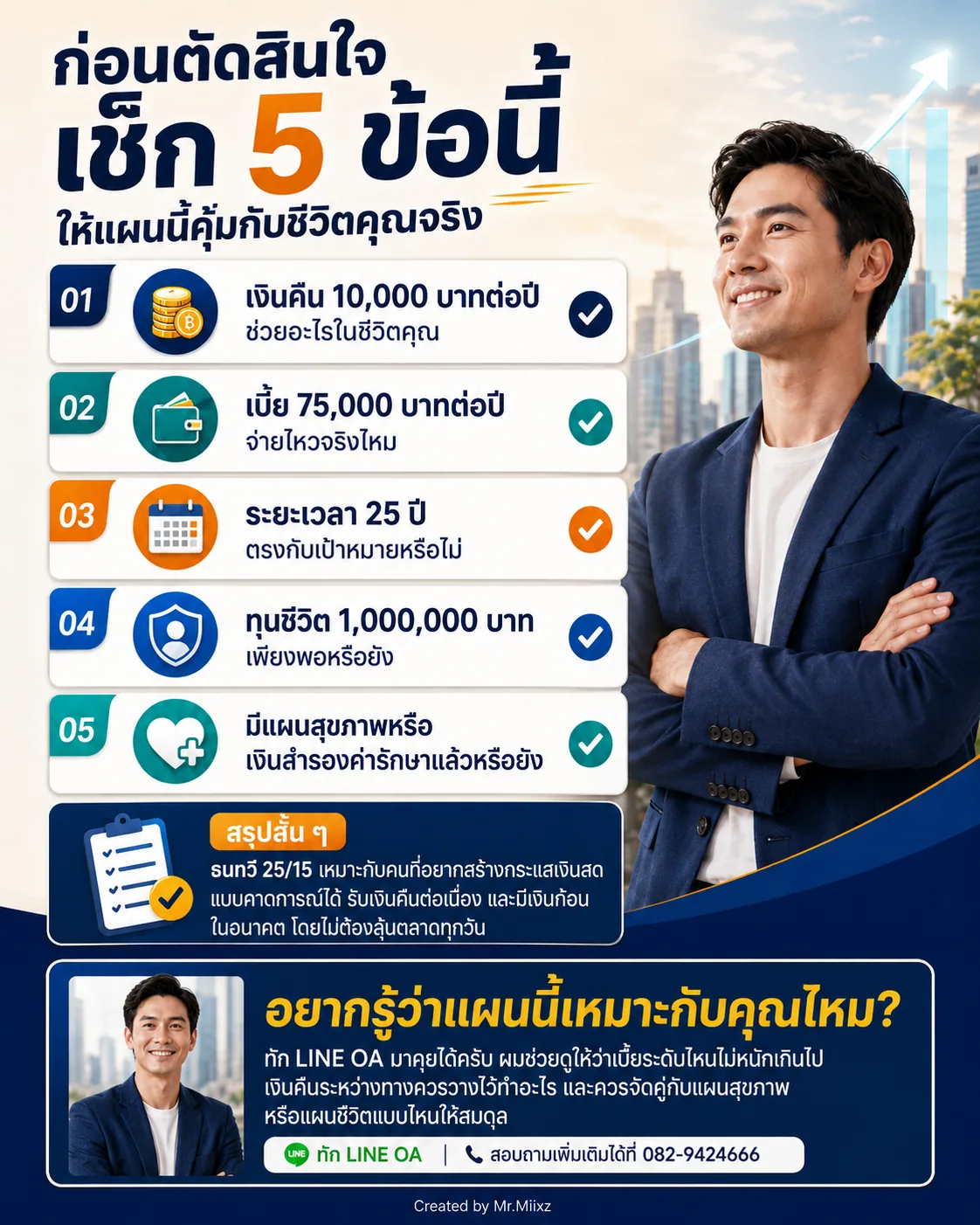 เช็กลิสต์ห้าข้อก่อนตัดสินใจเลือกธนทวี 25/15 ให้เหมาะกับชีวิตจริง