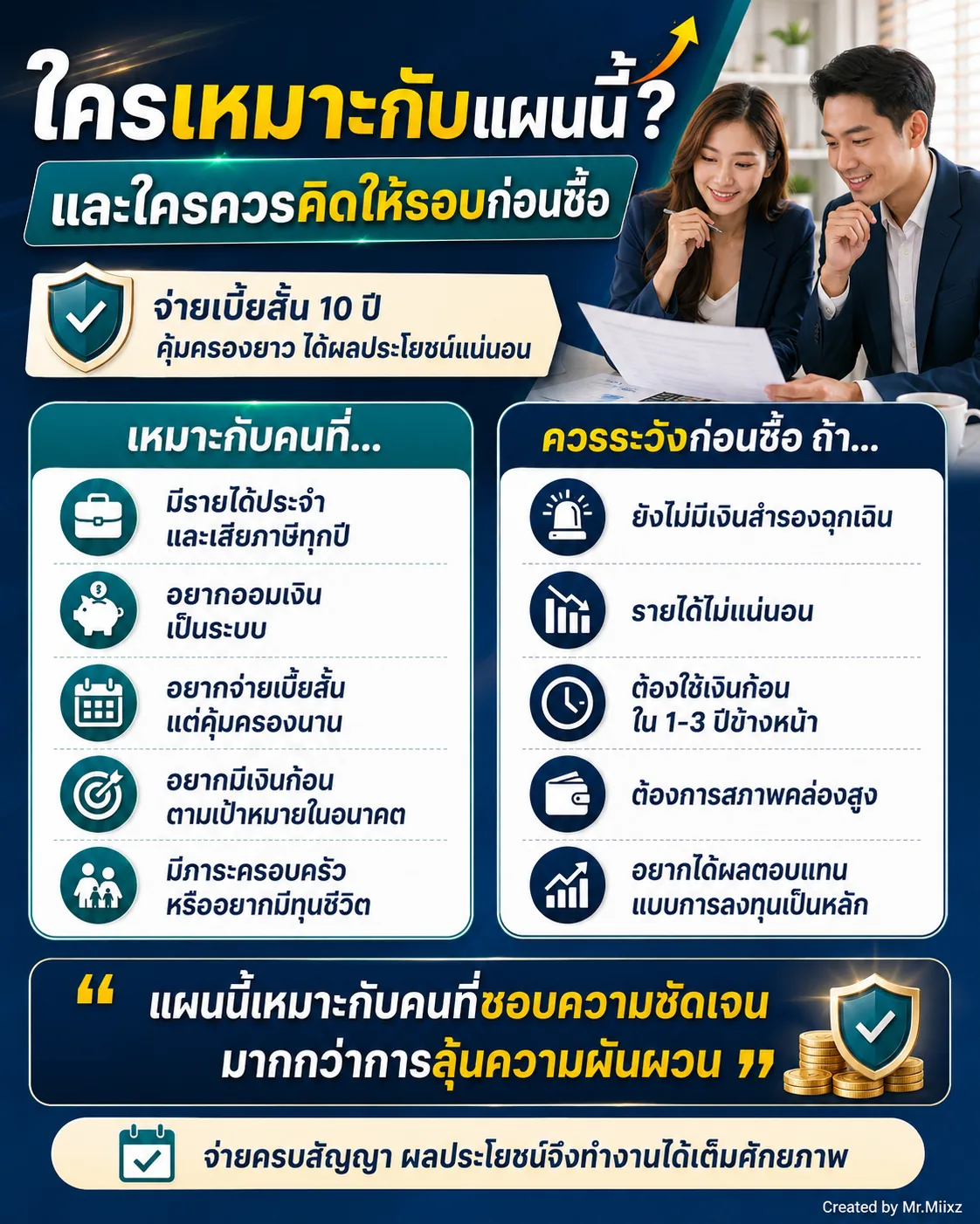 ผู้ที่เหมาะกับทีแอลแพลน 20/10 และข้อควรระวังก่อนซื้อแผนระยะยาว